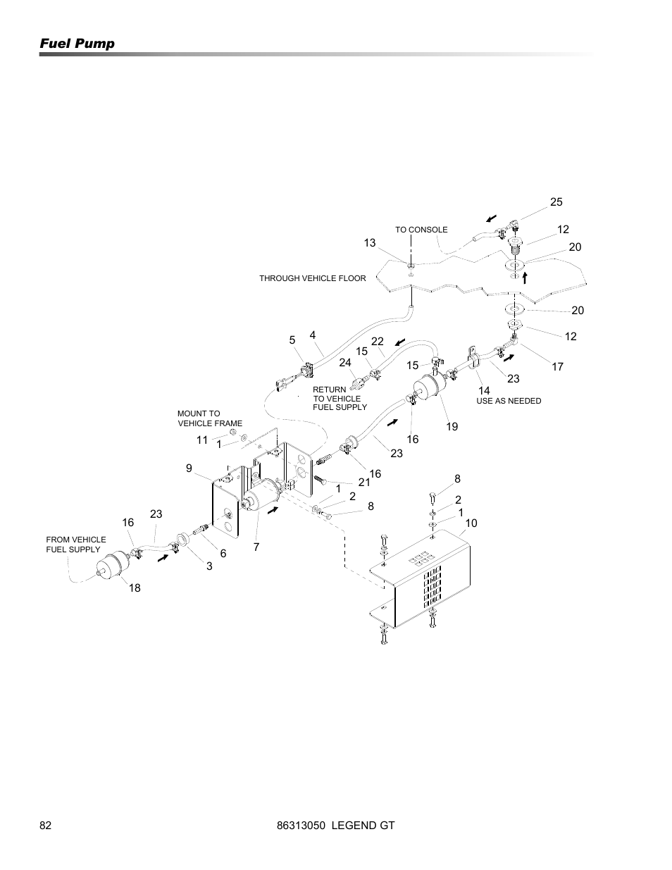 Fuel pump | Prochem Legend GT User Manual | Page 84 / 134
