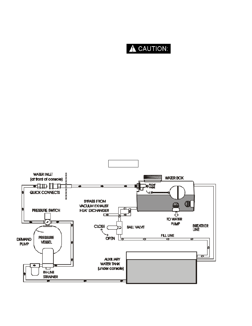Installation | Prochem Legend SE AD User Manual | Page 17 / 112