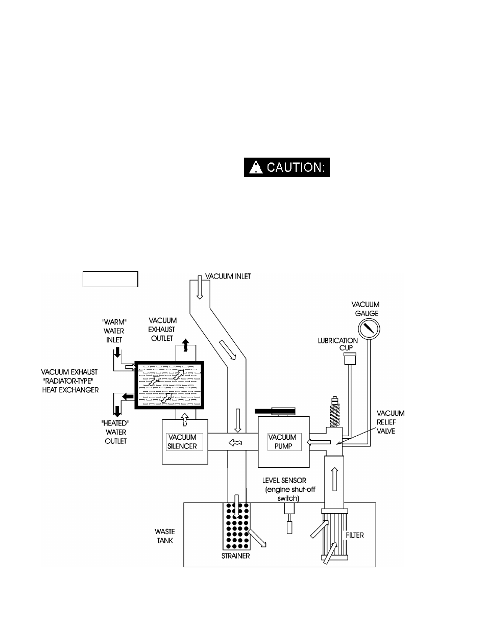 Operation | Prochem Legend SE AD User Manual | Page 23 / 112