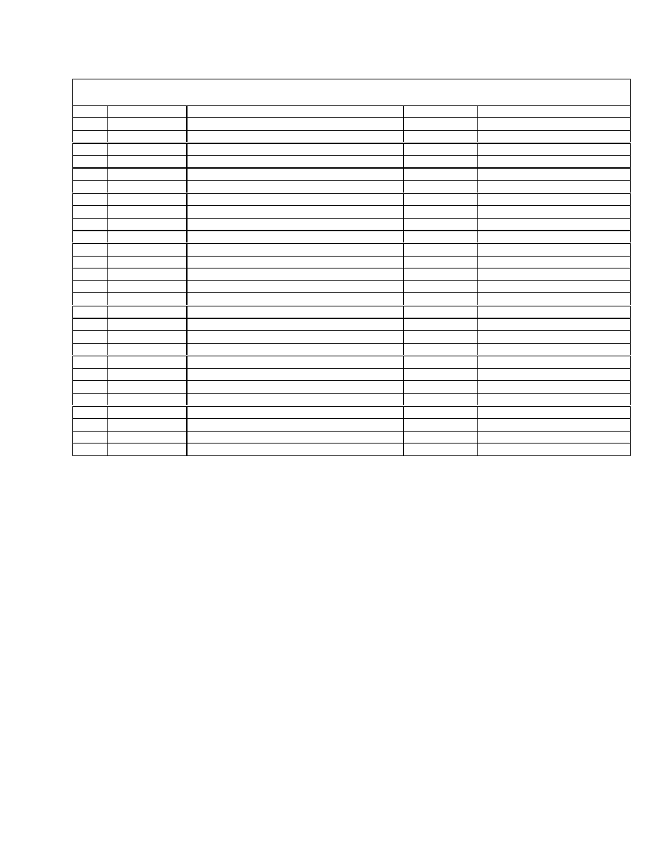 Framework | Prochem Legend SE AD User Manual | Page 54 / 112