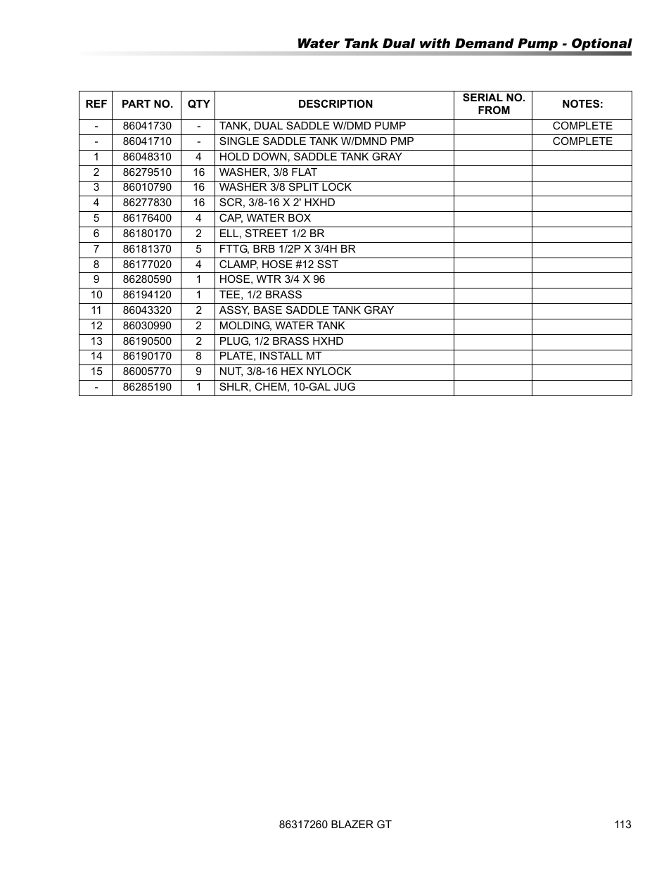 Prochem Blazer GT User Manual | Page 115 / 132