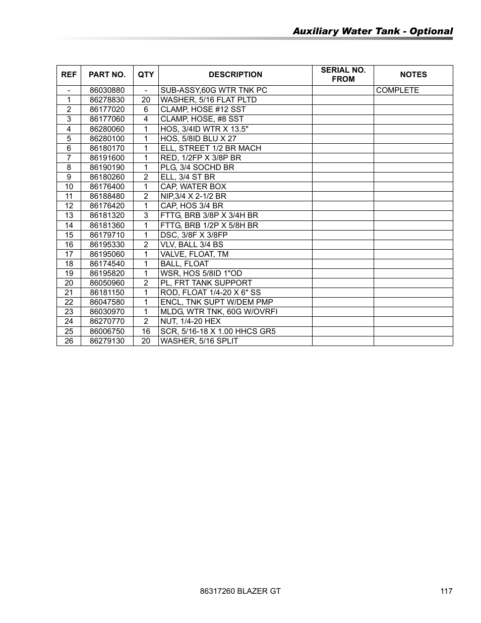 Prochem Blazer GT User Manual | Page 119 / 132