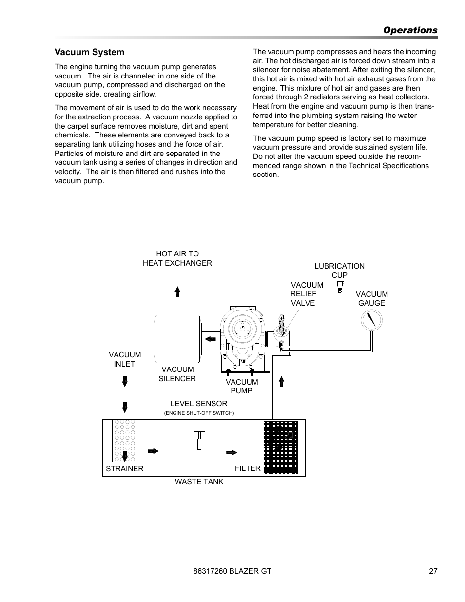 Prochem Blazer GT User Manual | Page 29 / 132
