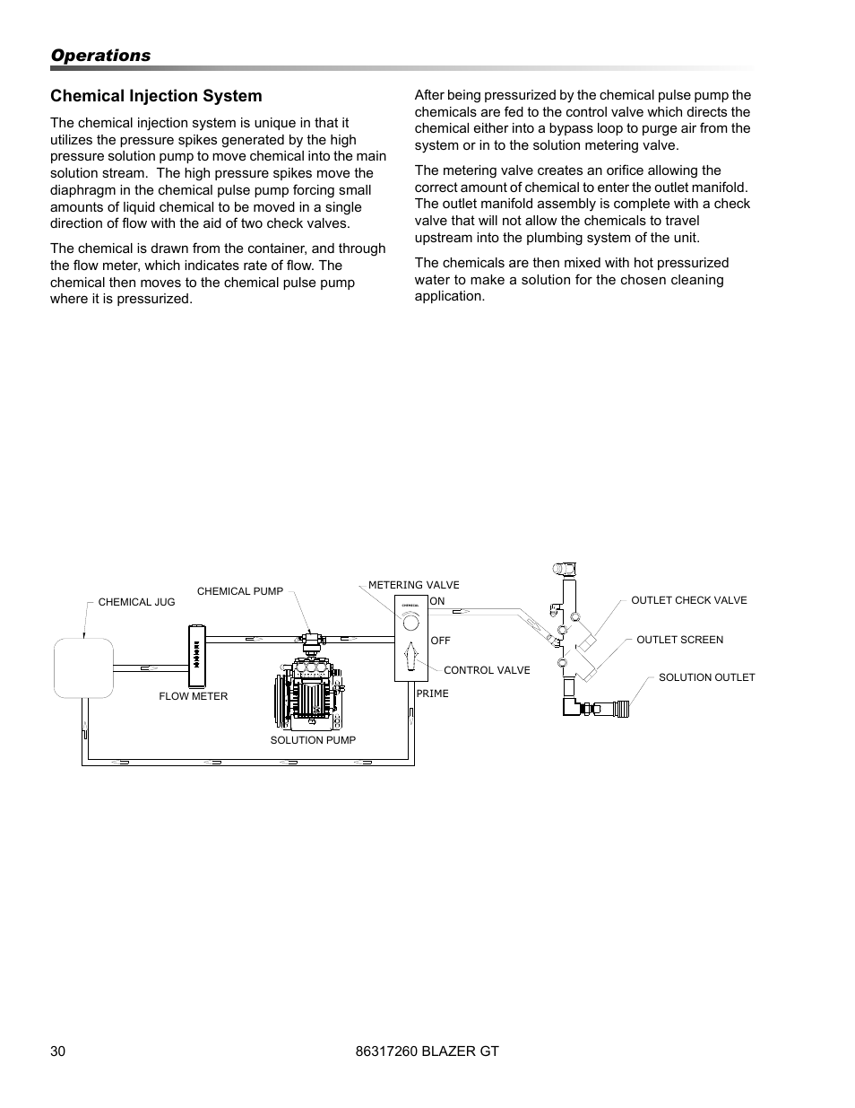 Operations chemical injection system | Prochem Blazer GT User Manual | Page 32 / 132