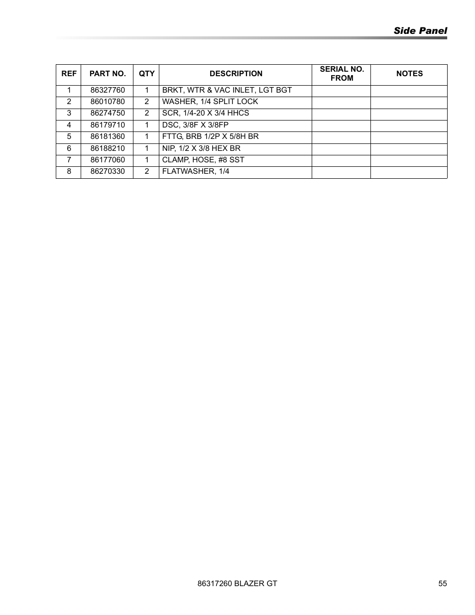 Prochem Blazer GT User Manual | Page 57 / 132