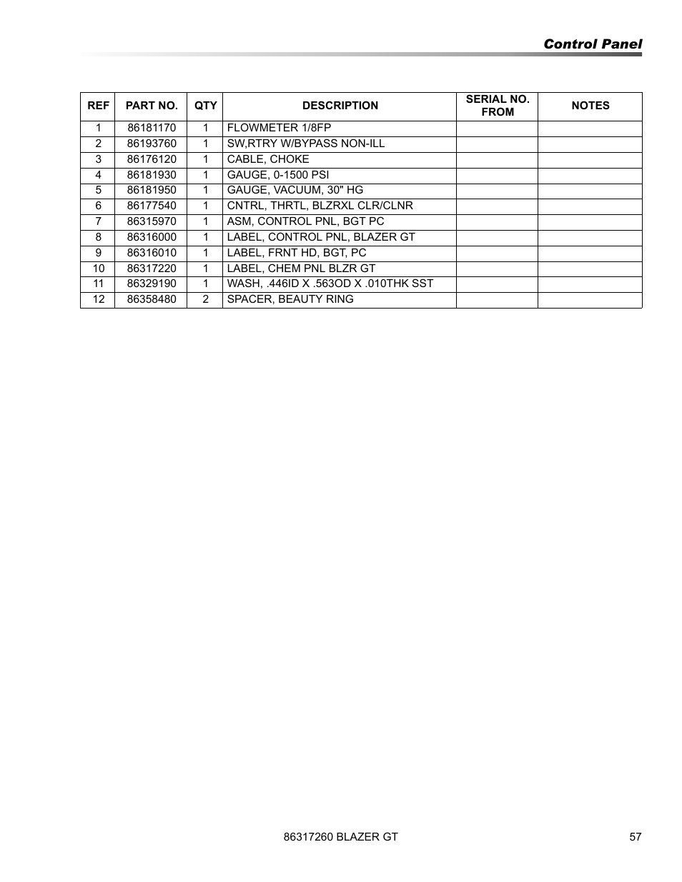 Prochem Blazer GT User Manual | Page 59 / 132