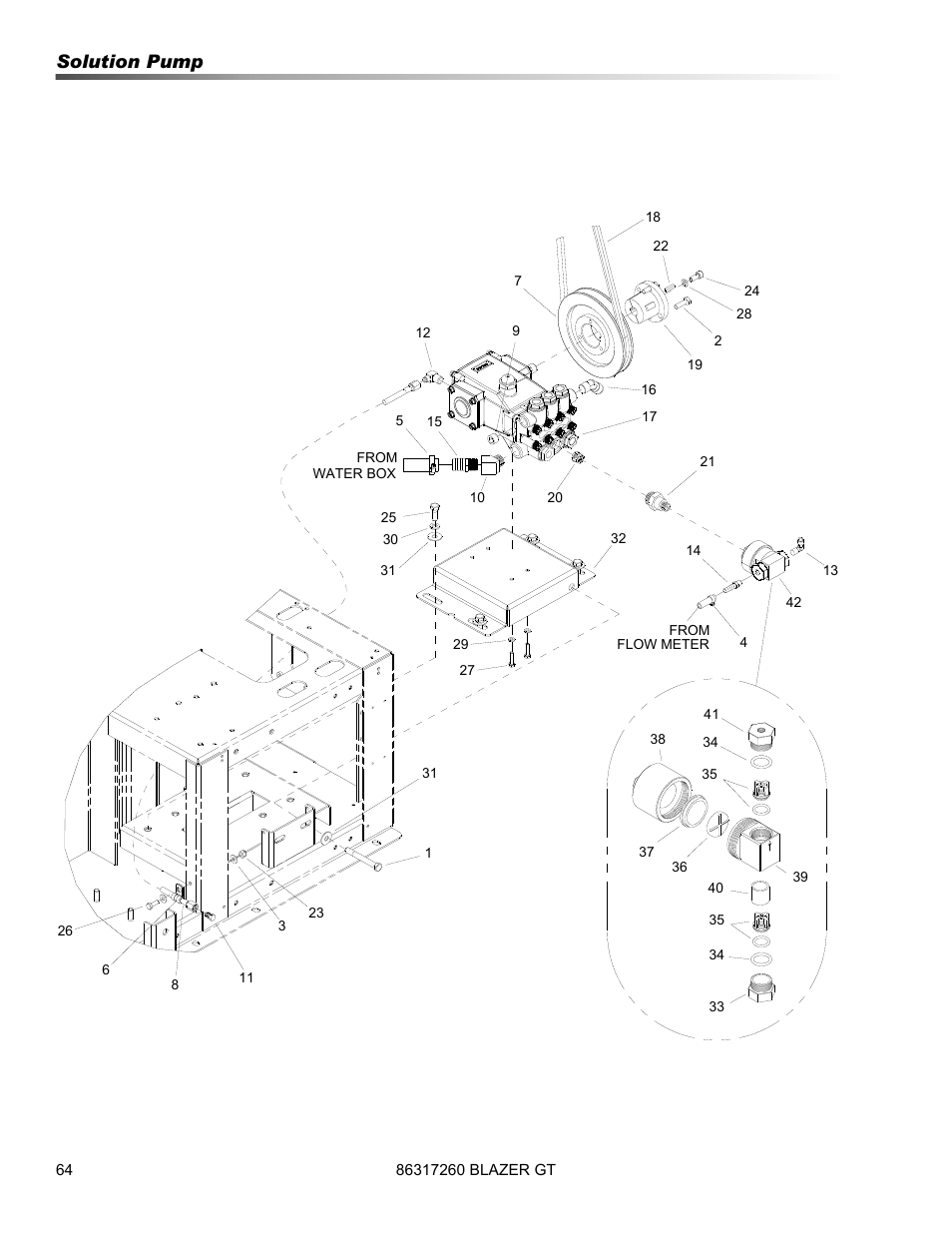 Solution pump | Prochem Blazer GT User Manual | Page 66 / 132