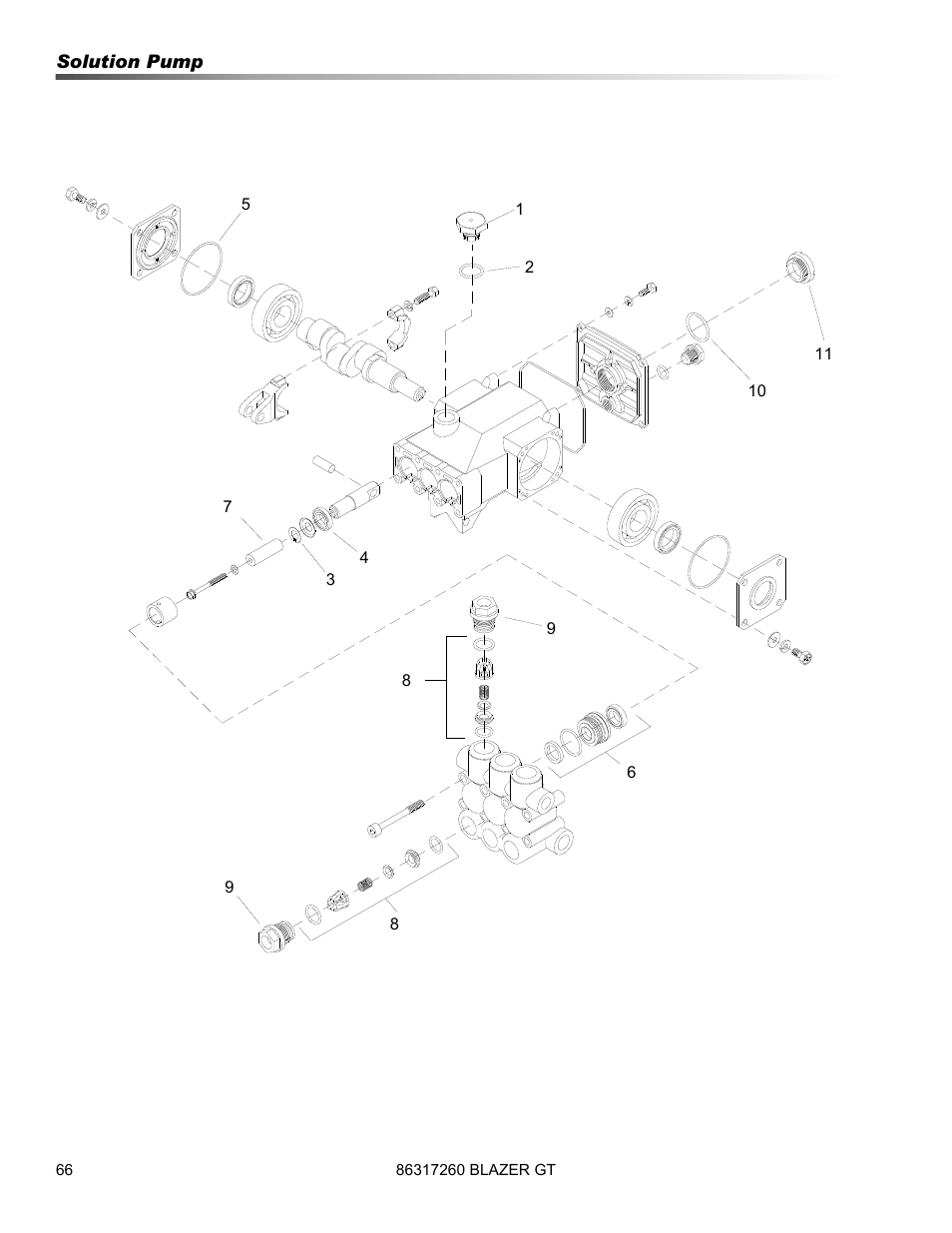 Prochem Blazer GT User Manual | Page 68 / 132