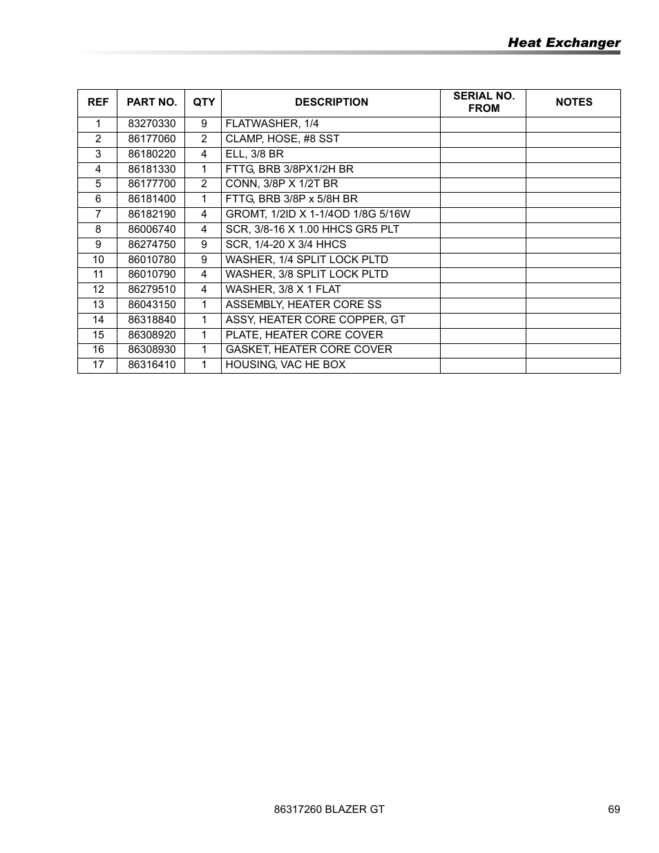 Prochem Blazer GT User Manual | Page 71 / 132