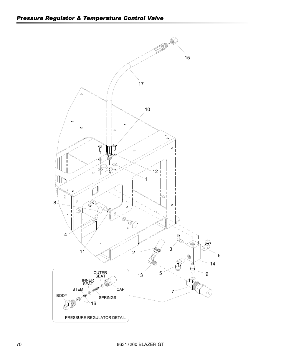 Prochem Blazer GT User Manual | Page 72 / 132