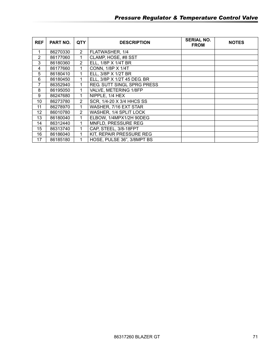 Prochem Blazer GT User Manual | Page 73 / 132