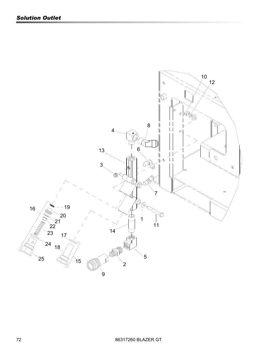 Prochem Blazer GT User Manual | Page 74 / 132