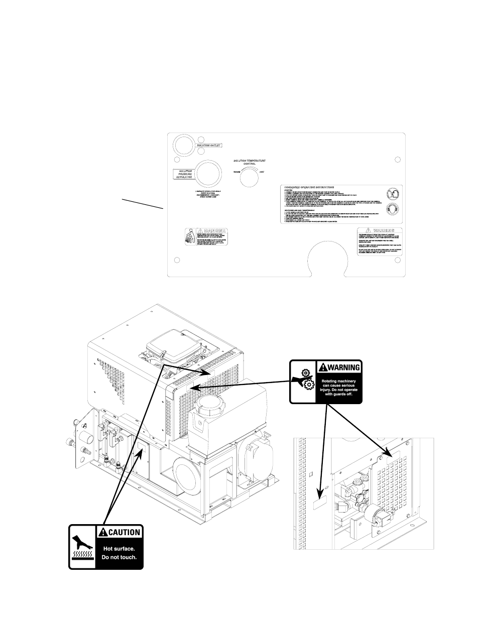 Hazard level intensity | Prochem Blazer XL User Manual | Page 10 / 93