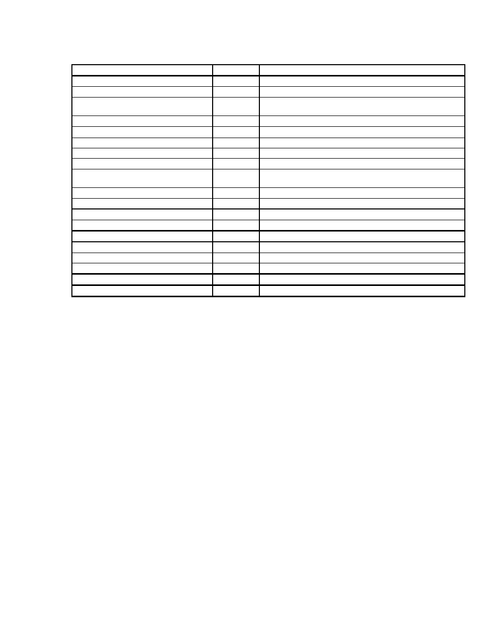 Maintenance | Prochem Blazer XL User Manual | Page 27 / 93
