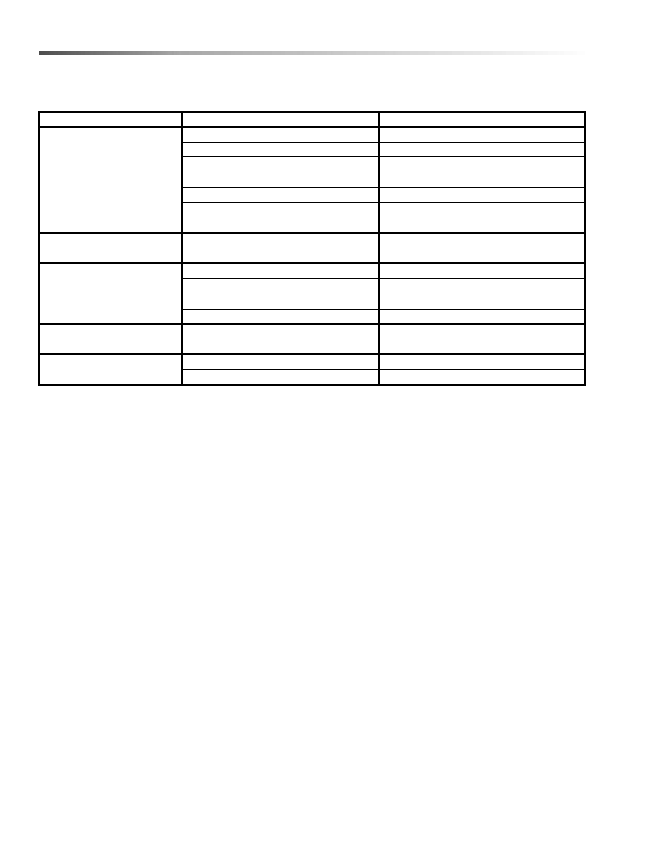 Prochem Triad Air Mover User Manual | Page 22 / 30