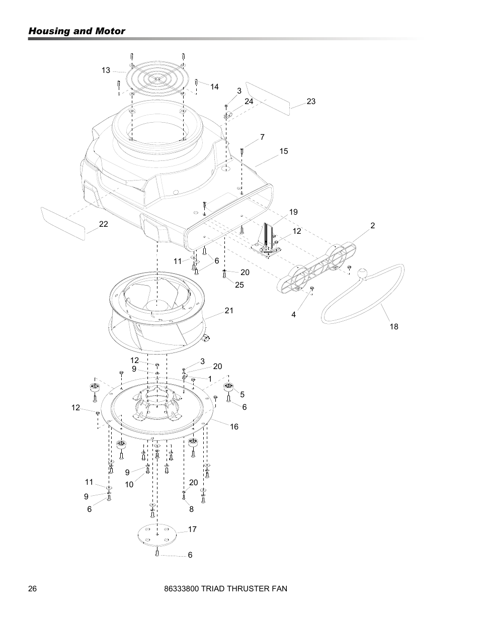 Prochem Triad Air Mover User Manual | Page 26 / 30