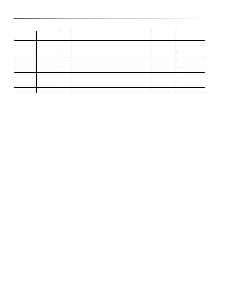 Prochem Triad Air Mover User Manual | Page 30 / 30