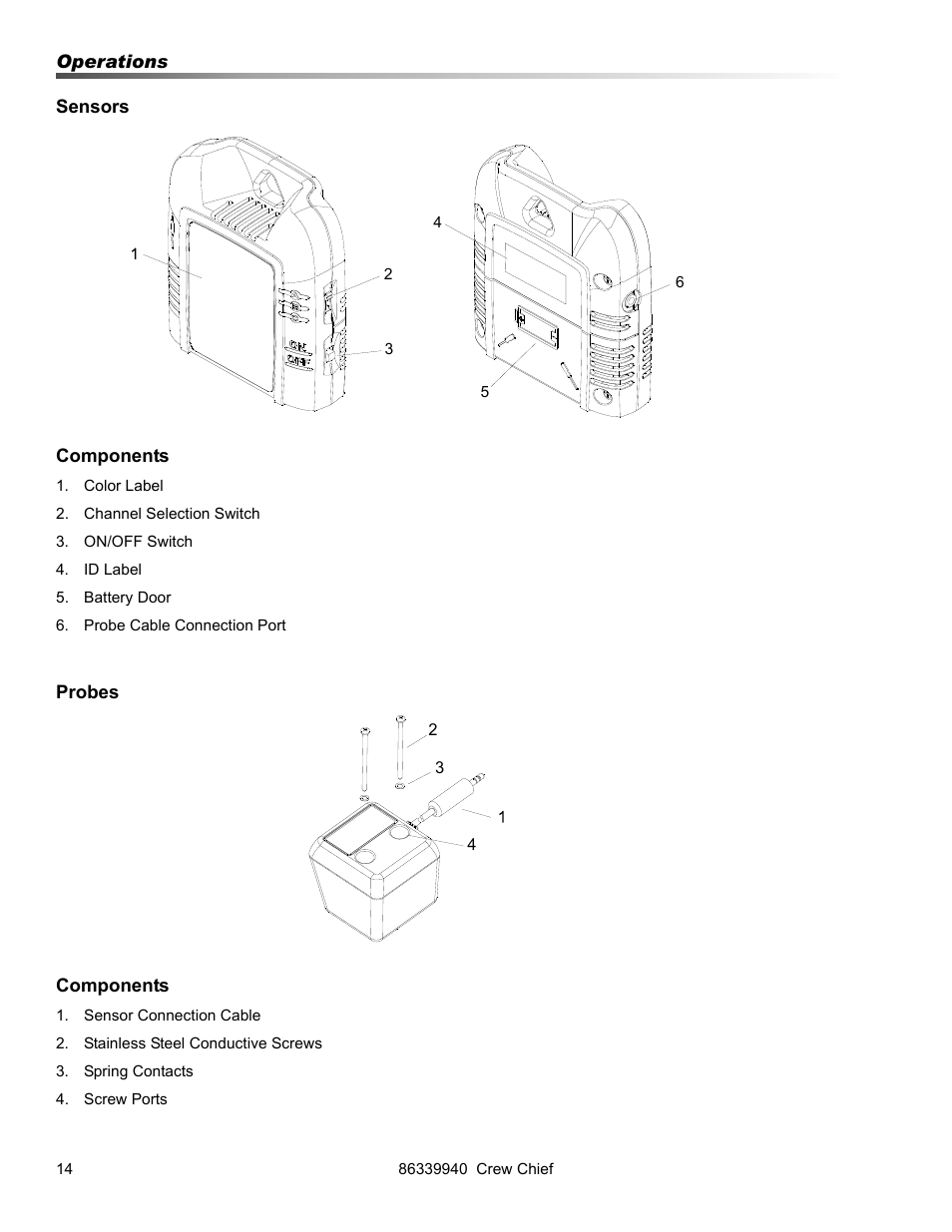 Prochem Crew Chief User Manual | Page 14 / 57