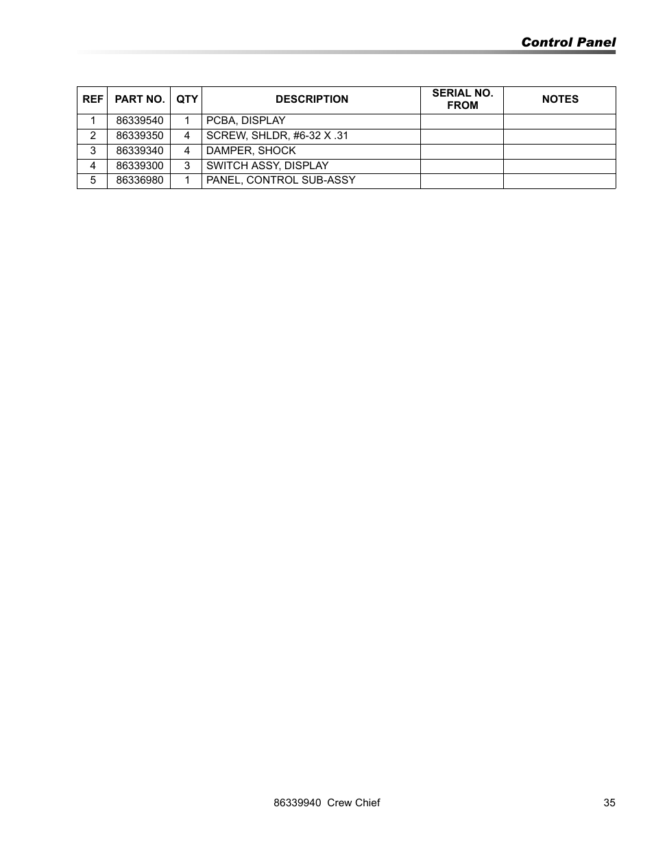 Prochem Crew Chief User Manual | Page 35 / 57