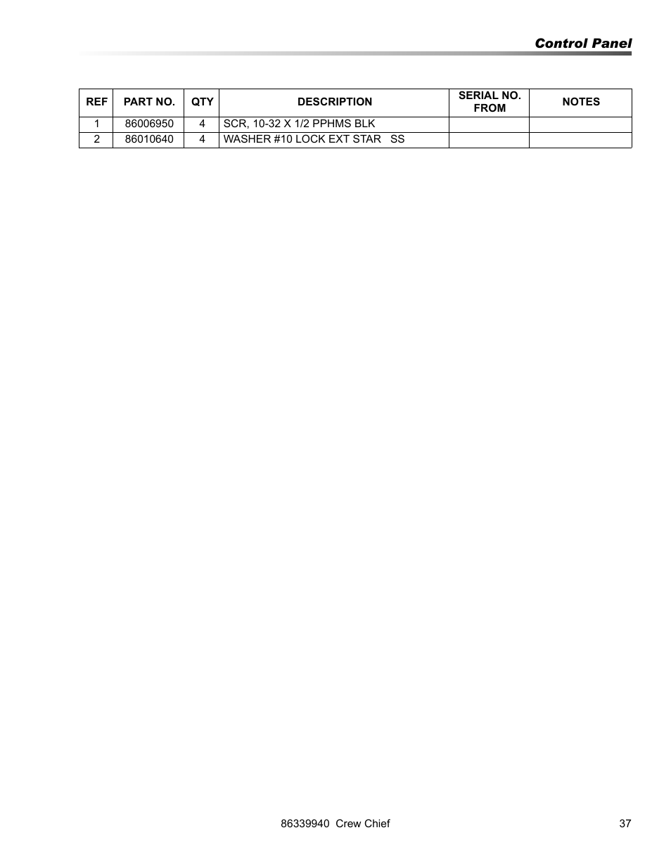 Prochem Crew Chief User Manual | Page 37 / 57