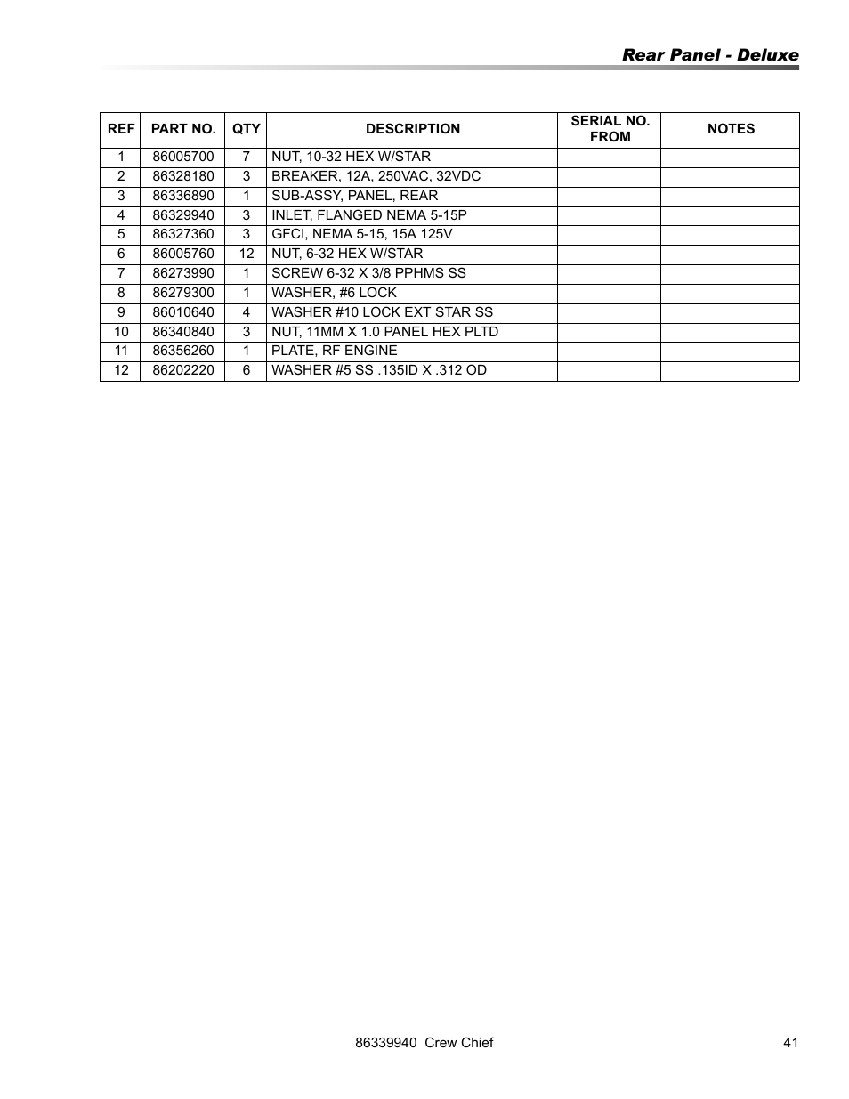 Prochem Crew Chief User Manual | Page 41 / 57