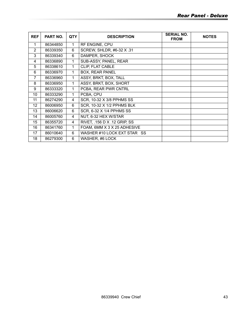 Prochem Crew Chief User Manual | Page 43 / 57