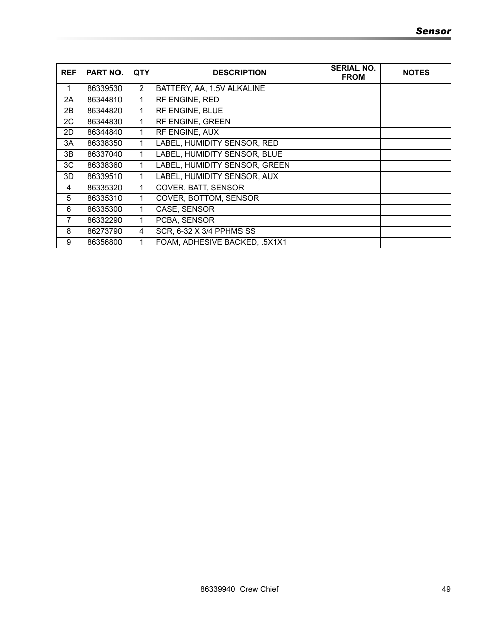 Prochem Crew Chief User Manual | Page 49 / 57