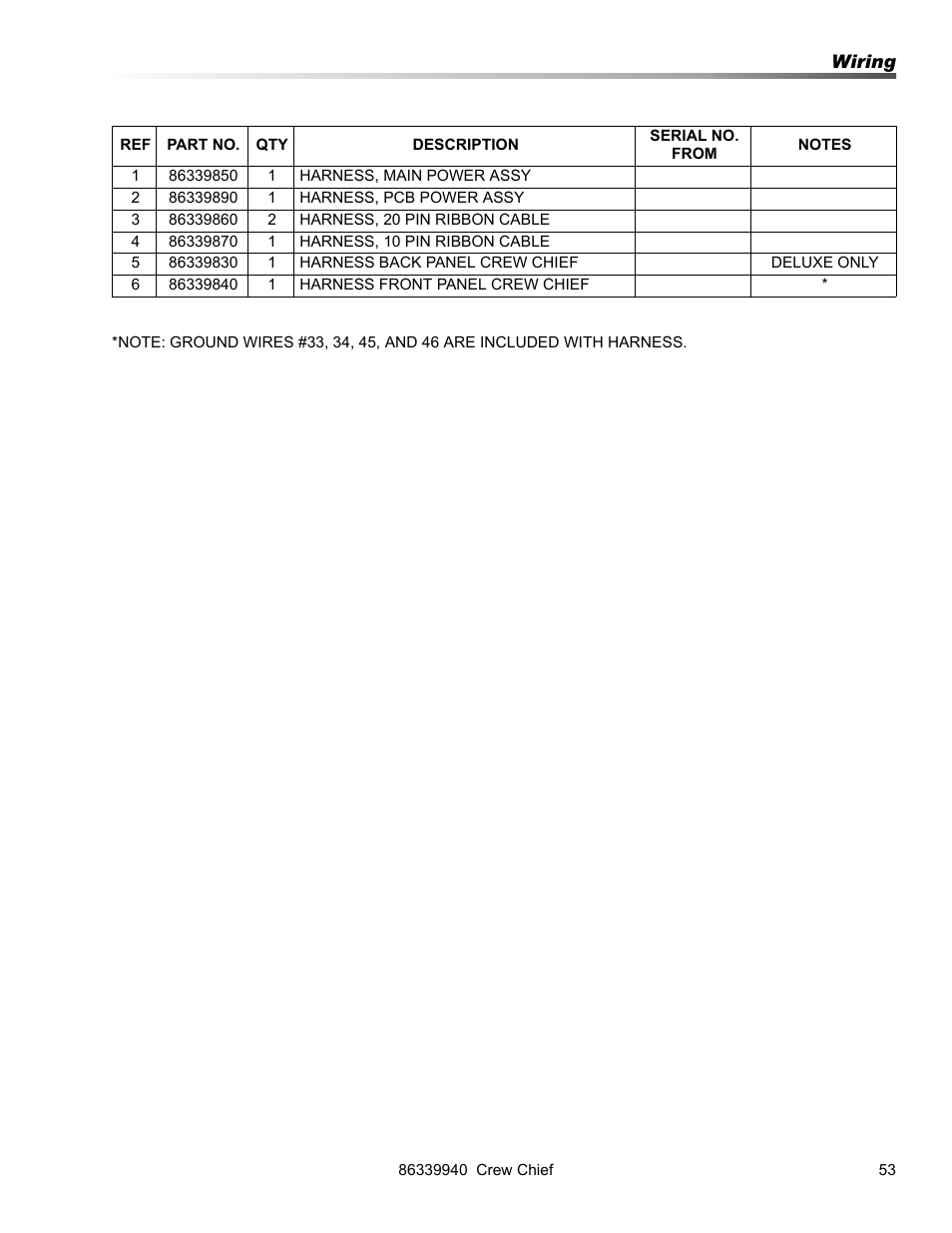 Prochem Crew Chief User Manual | Page 53 / 57