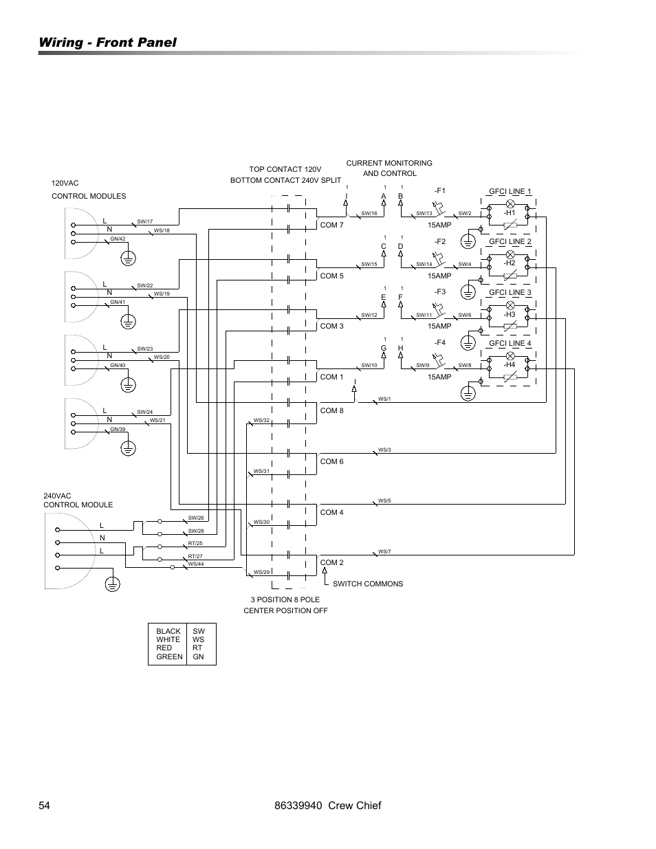 Wiring - front panel | Prochem Crew Chief User Manual | Page 54 / 57