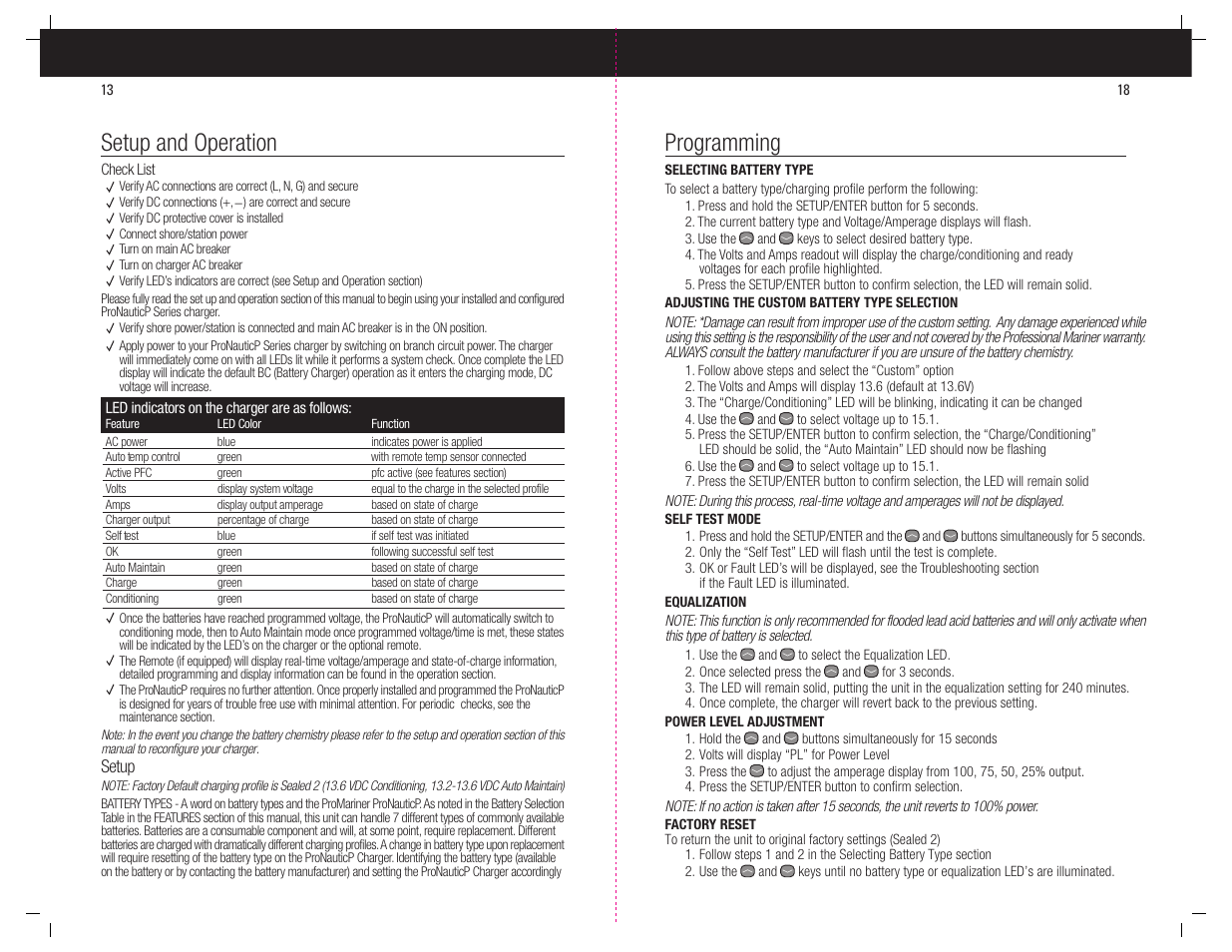 Setup and operation, Programming | ProMariner ProNauticP User Manual | Page 14 / 16