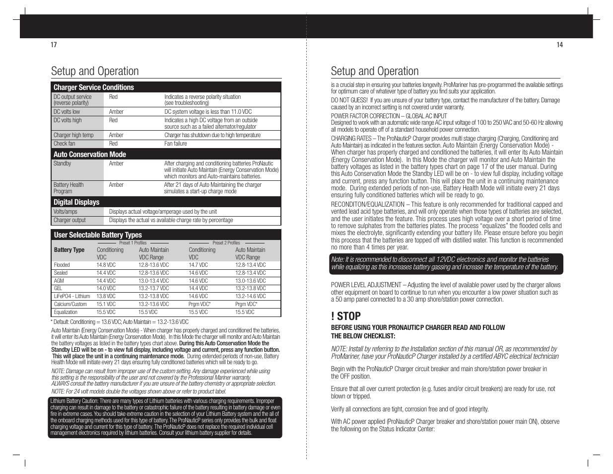 Setup and operation, Stop | ProMariner ProNauticP User Manual | Page 15 / 16