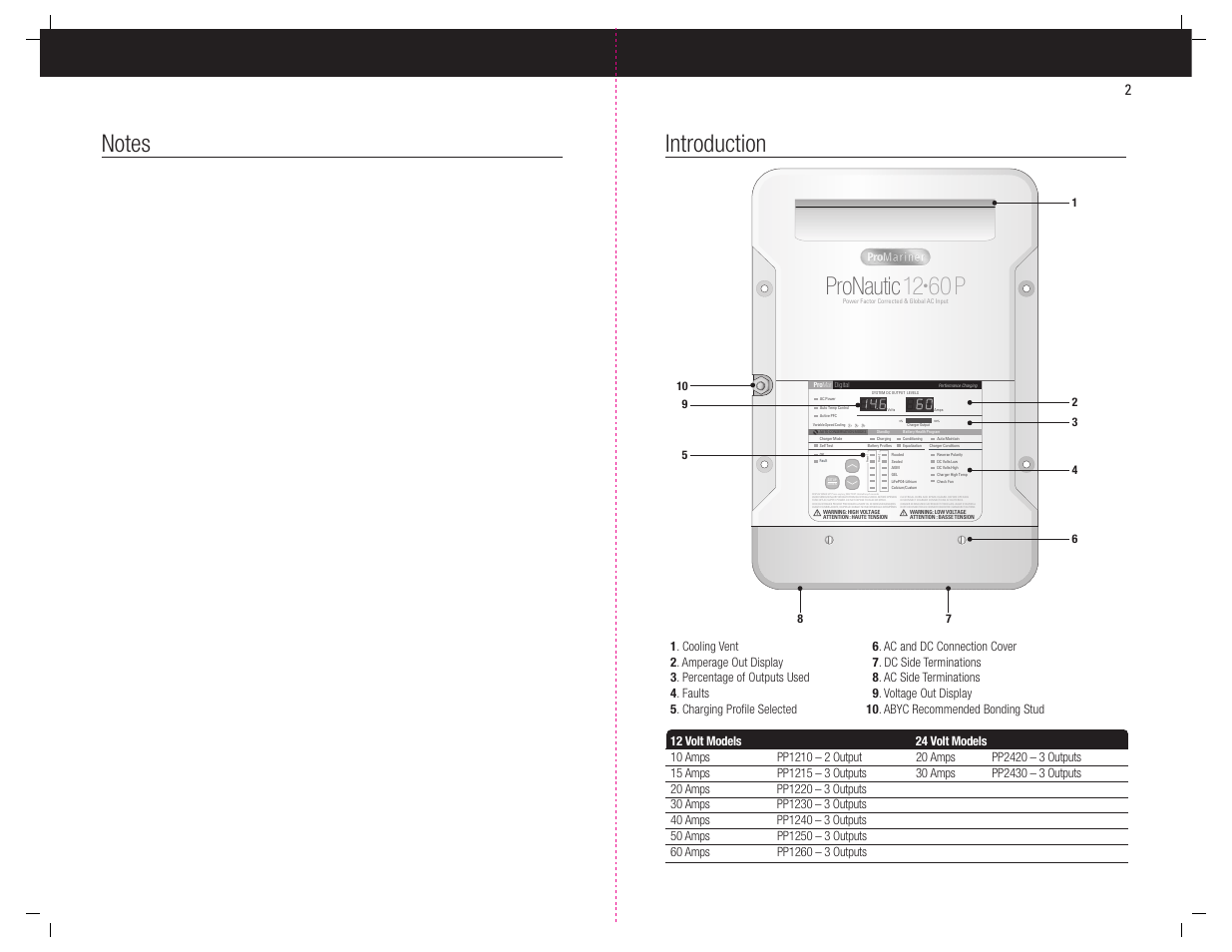 Pronautic 12, 60 p, Introduction | ProMariner ProNauticP User Manual | Page 3 / 16