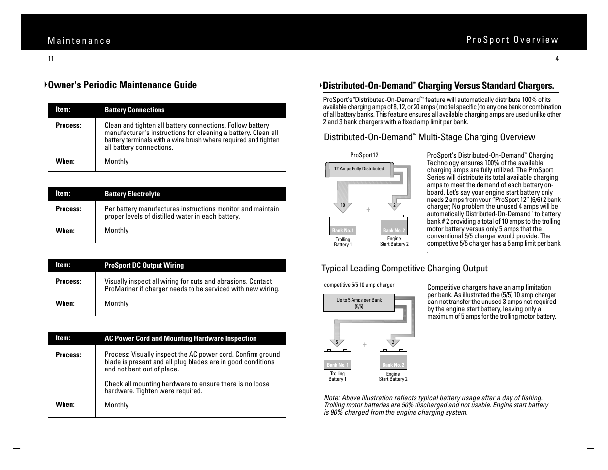 Distributed-on-demand, Multi-stage charging overview, Owner's periodic maintenance guide | Charging versus standard chargers, Typical leading competitive charging output | ProMariner ProSport User Manual | Page 6 / 9