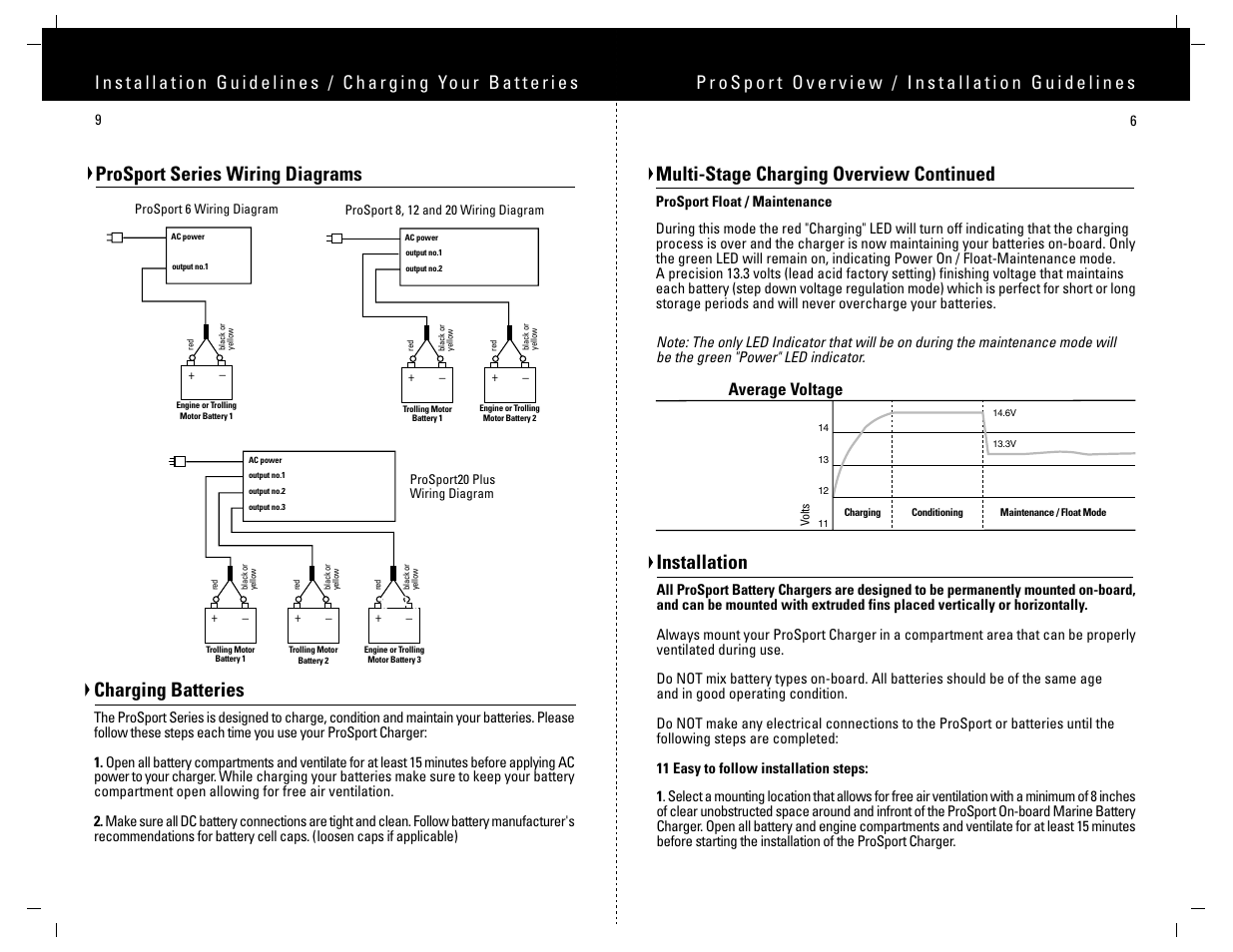 Installation, Multi-stage charging overview continued, Prosport series wiring diagrams | Charging batteries, Average voltage | ProMariner ProSport User Manual | Page 8 / 9