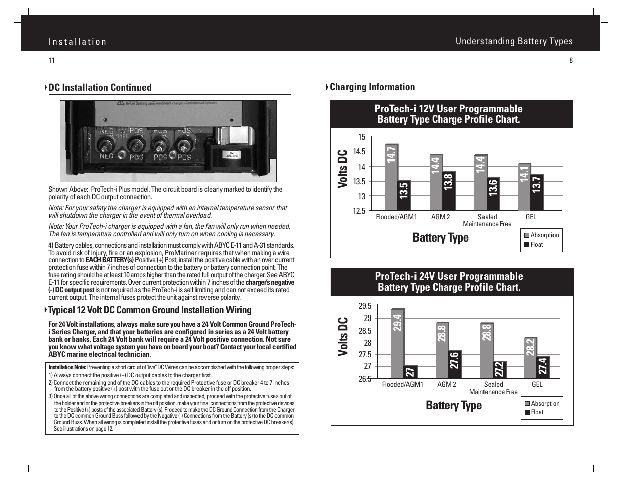 Battery type v olts dc, Battery type volts dc | ProMariner ProTech-i User Manual | Page 11 / 12
