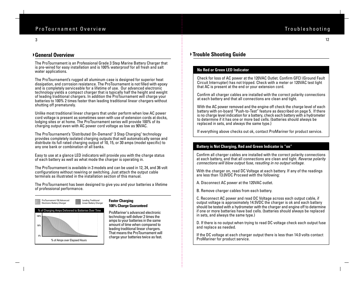 Trouble shooting guide, General overview | ProMariner ProTournament User Manual | Page 5 / 9