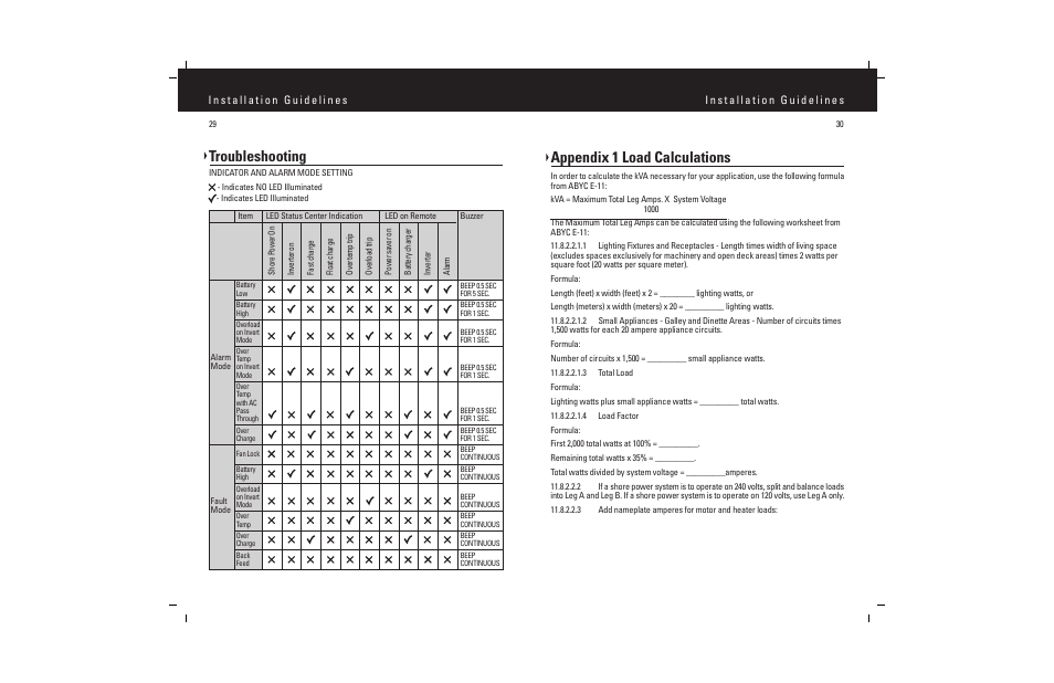 Troubleshooting, Appendix 1 load calculations | ProMariner Combi Inverter Charger User Manual | Page 17 / 19