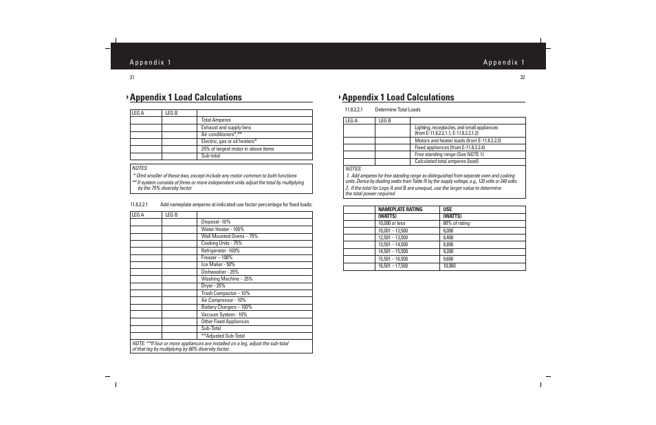 Appendix 1 load calculations | ProMariner Combi Inverter Charger User Manual | Page 18 / 19