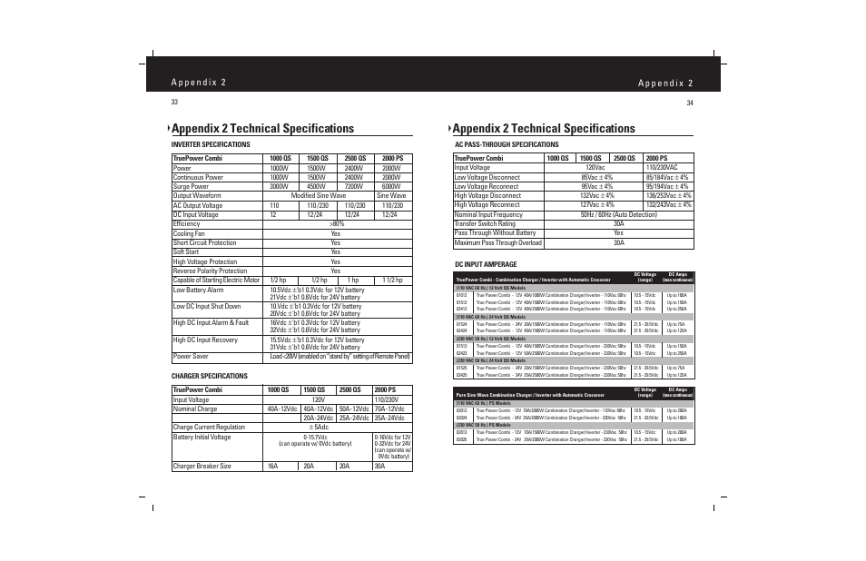 Appendix 2 technical specifications | ProMariner Combi Inverter Charger User Manual | Page 19 / 19