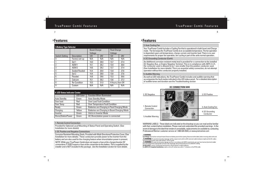 Features | ProMariner Combi Inverter Charger User Manual | Page 6 / 19