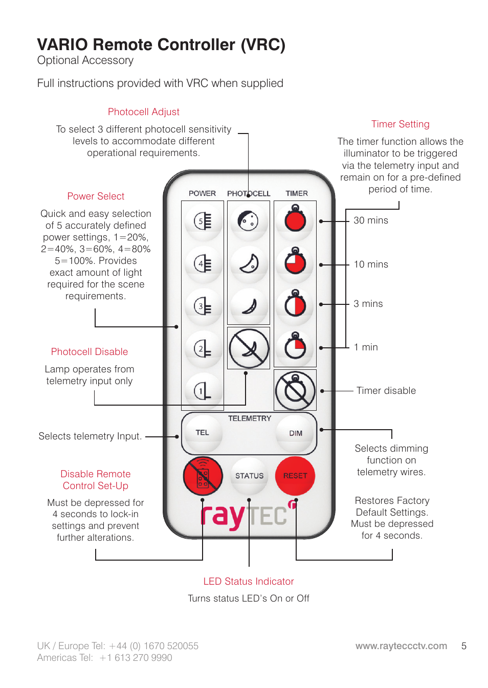 Vario remote controller (vrc) | Raytec VARIO w2 User Manual | Page 5 / 12