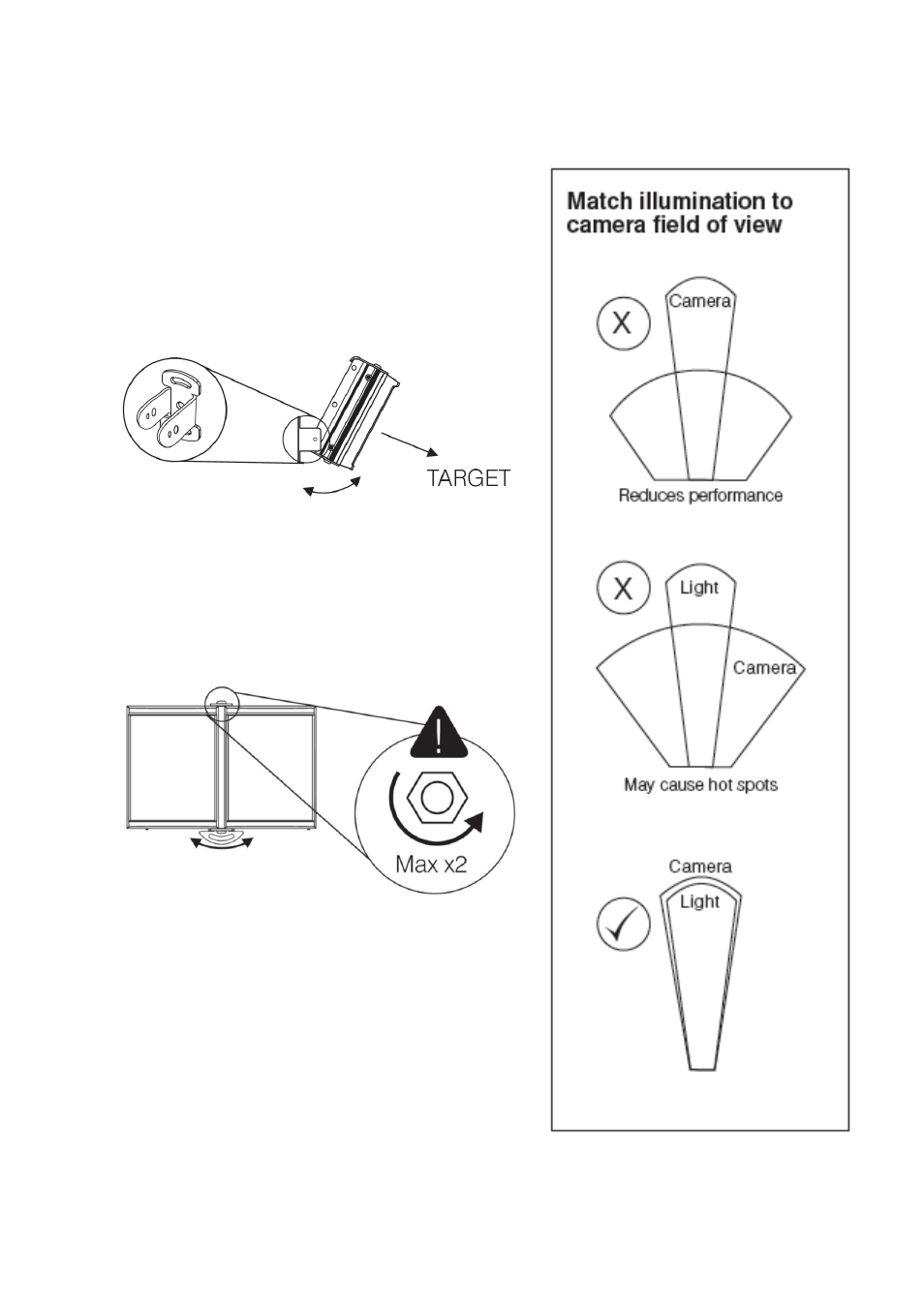 Setup, 1 position illuminator, 2 adjust vertical angle | 3 adjust horizontal angle | Raytec VARIO PSU User Manual | Page 4 / 8