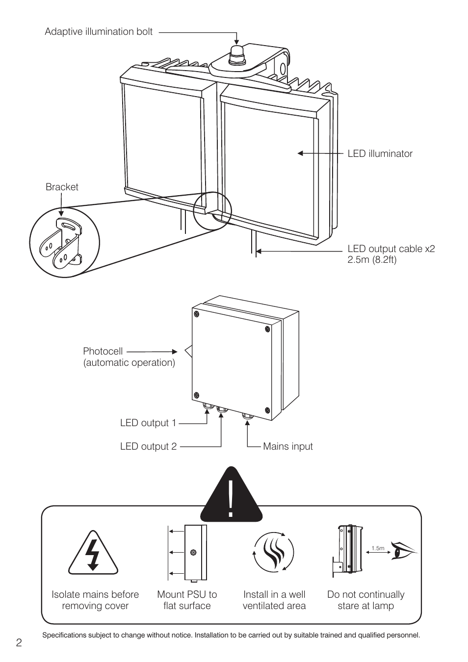 Raytec HYBRID 100 User Manual | Page 2 / 12