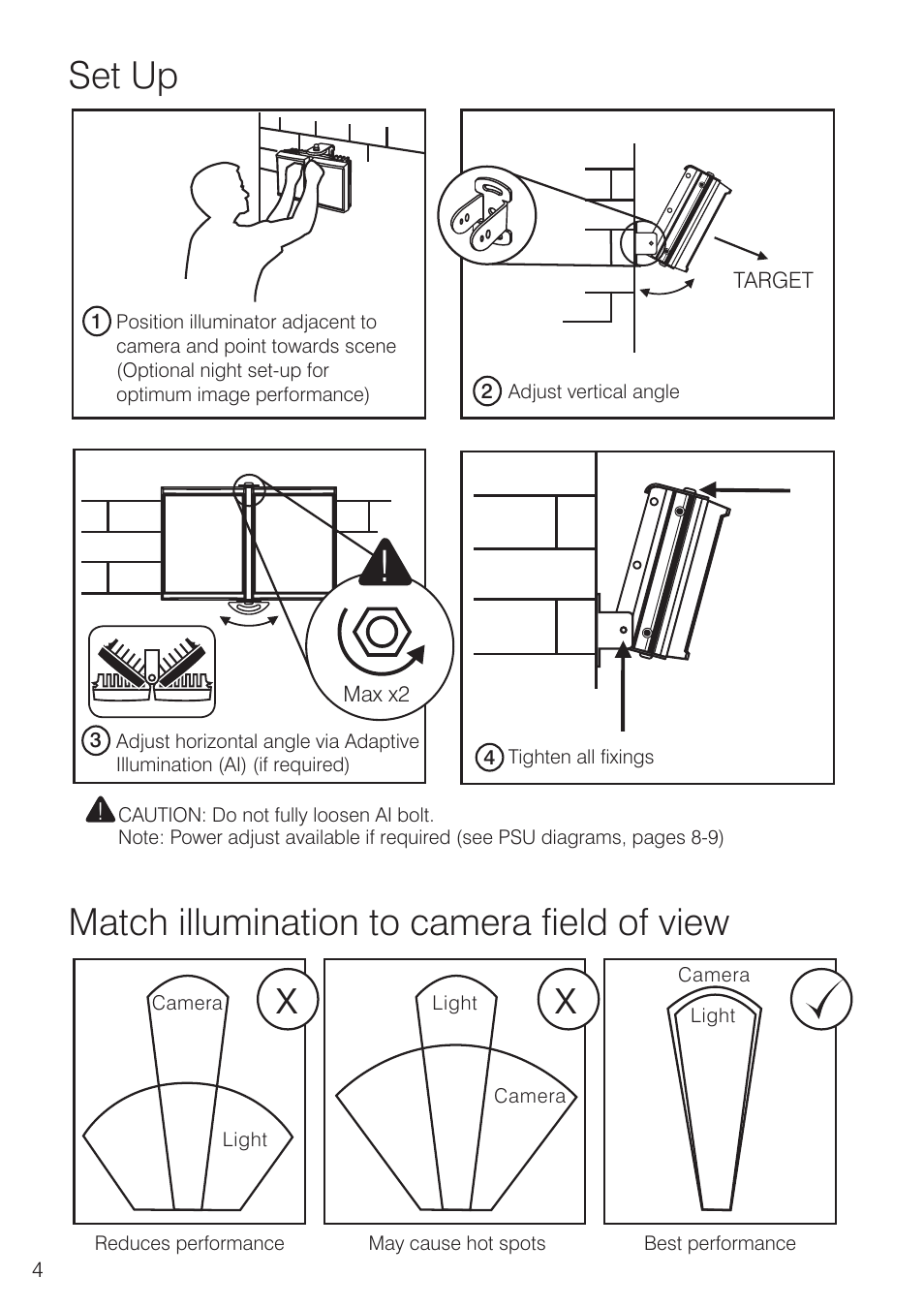 Set up, Match illumination to camera field of view | Raytec HYBRID 100 User Manual | Page 4 / 12