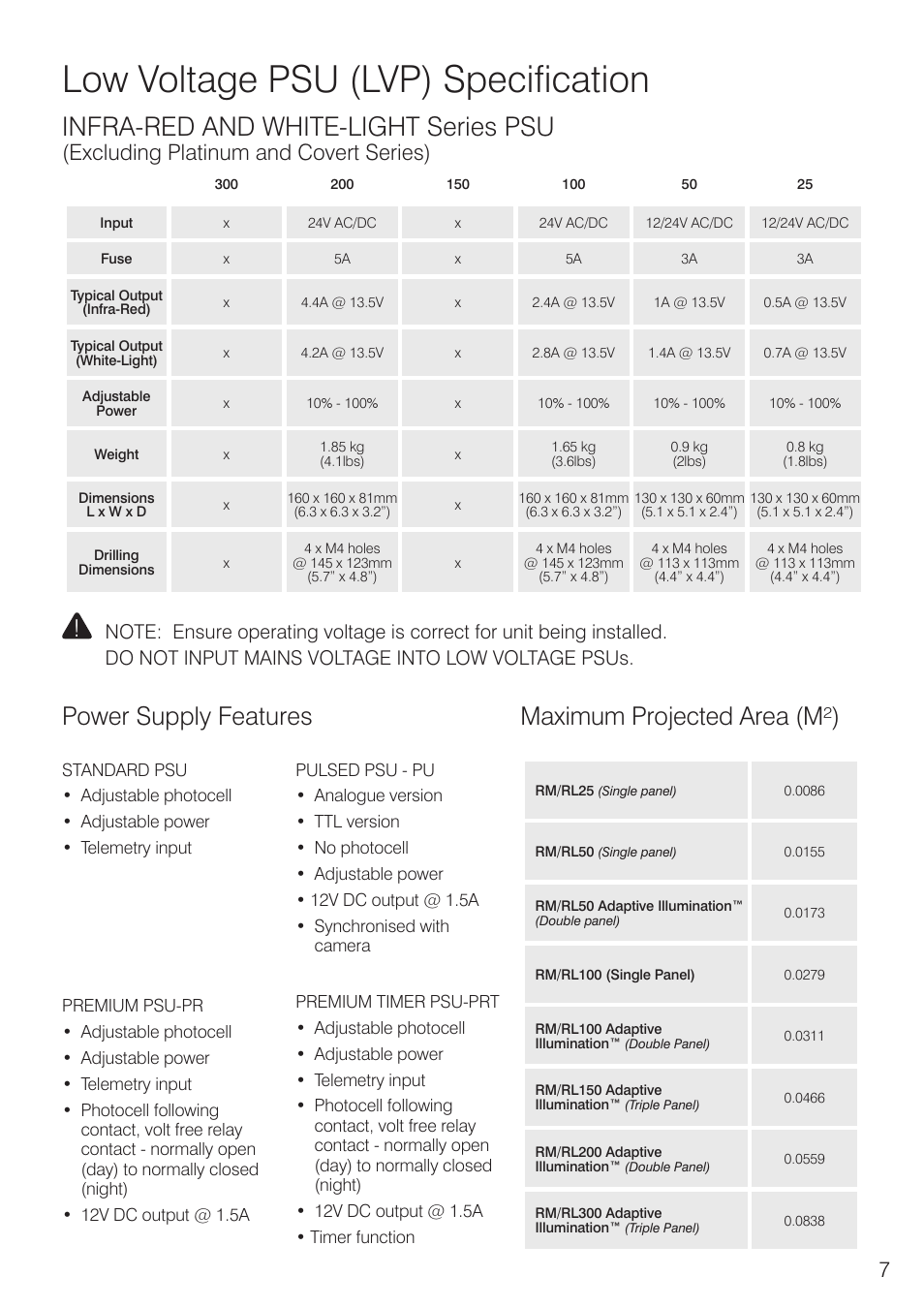 Low voltage psu (lvp) specification, Infra-red and white-light series psu, Power supply features | Maximum projected area (m²), Excluding platinum and covert series) | Raytec Raylux Panoramic User Manual | Page 7 / 12