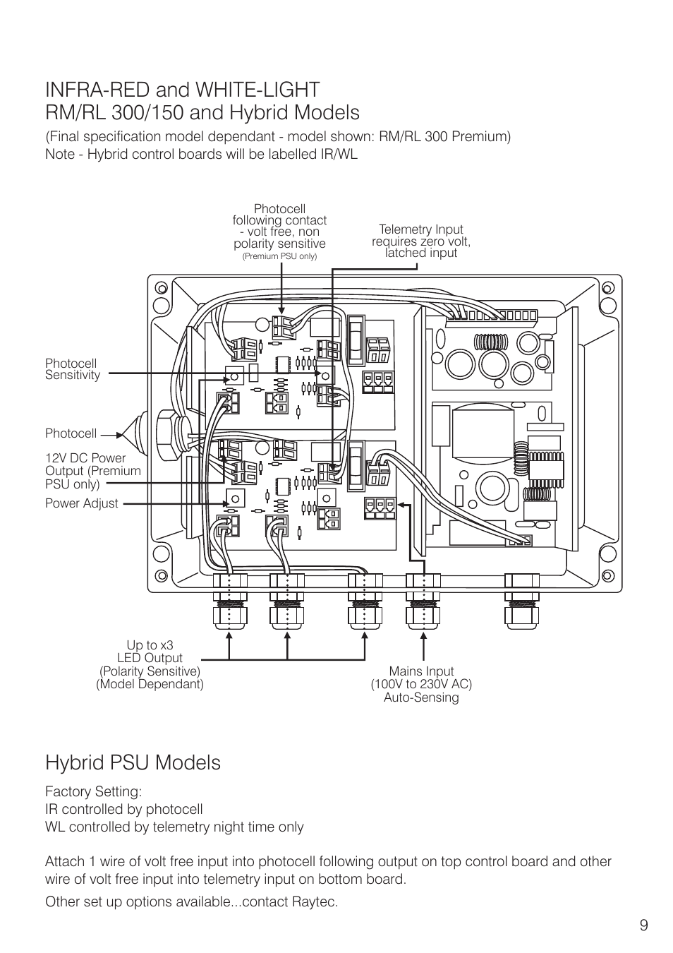 Hybrid psu models | Raytec Raylux Panoramic User Manual | Page 9 / 12