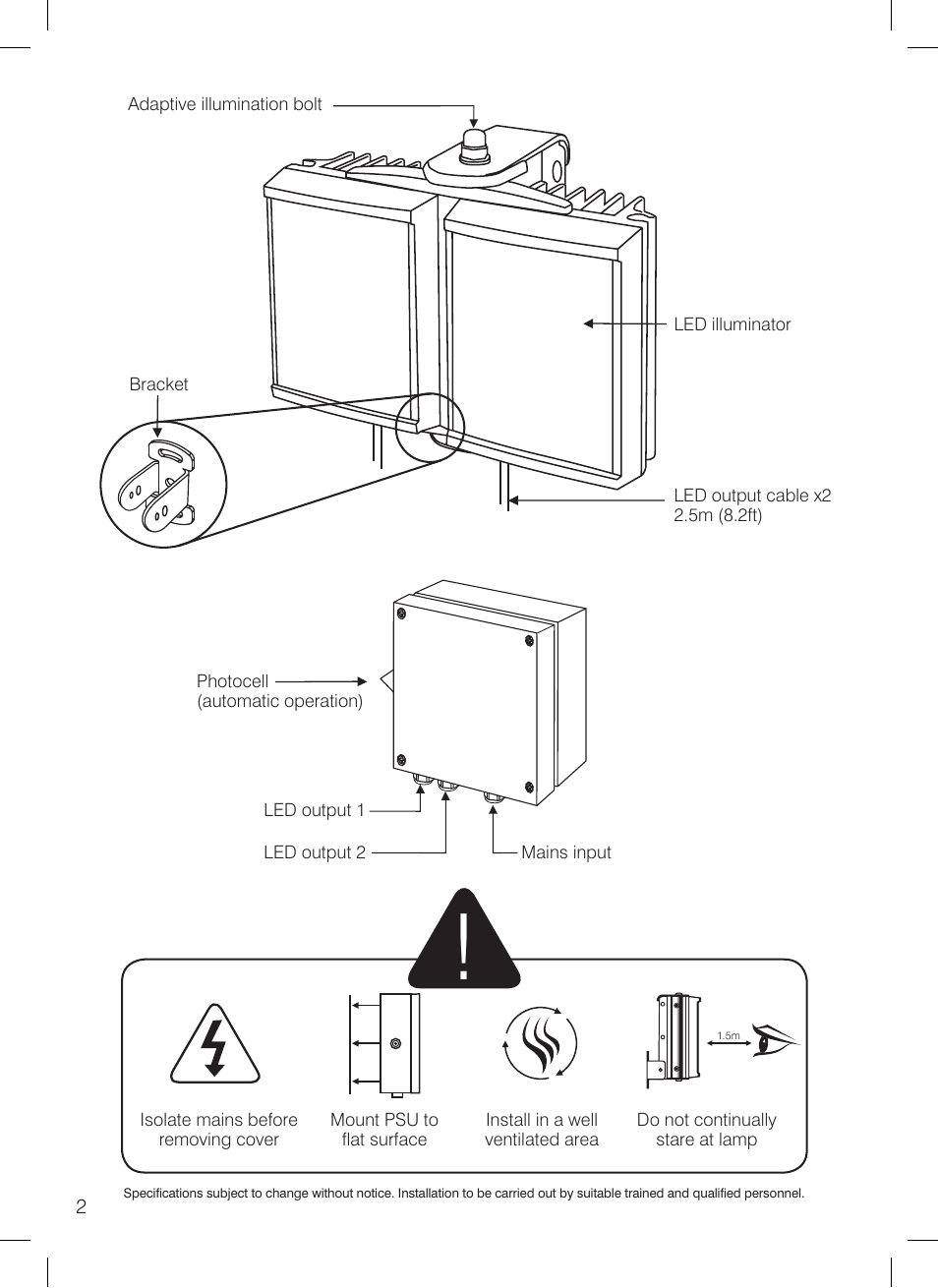 Raytec RAYMAX 300 PLATINUM User Manual | Page 2 / 12