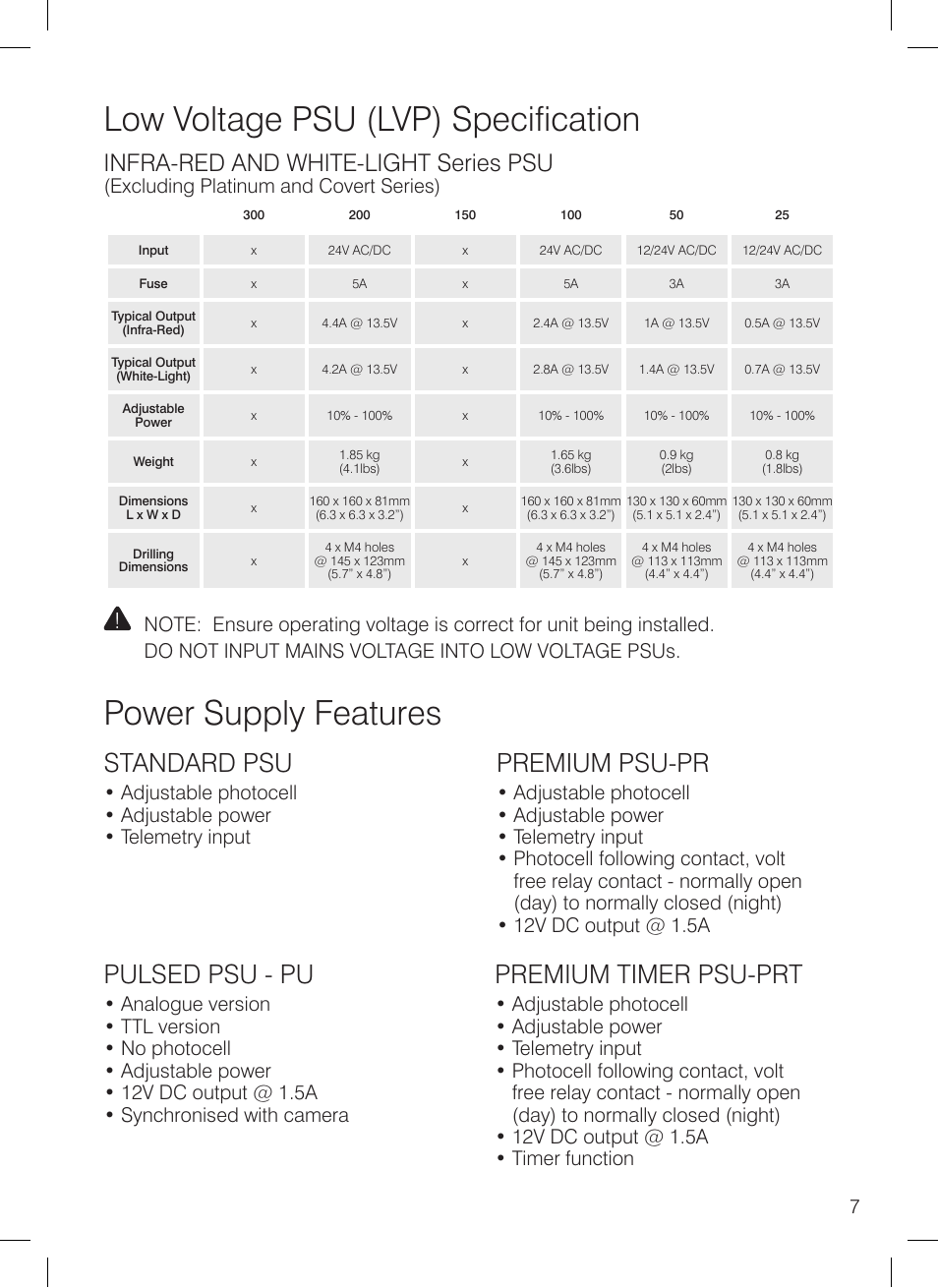 Power supply features, Low voltage psu (lvp) specification, Standard psu | Premium psu-pr, Pulsed psu - pu, Premium timer psu-prt, Infra-red and white-light series psu | Raytec RAYMAX 300 PLATINUM User Manual | Page 7 / 12