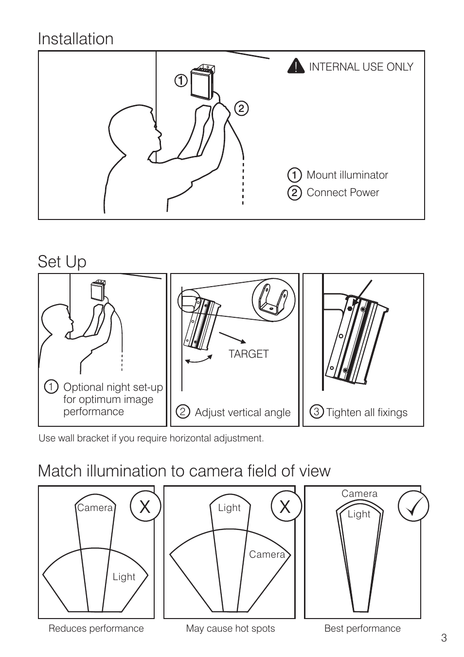 Installation, Set up, Match illumination to camera field of view | Raytec RAYMAX 25 PoE User Manual | Page 3 / 6