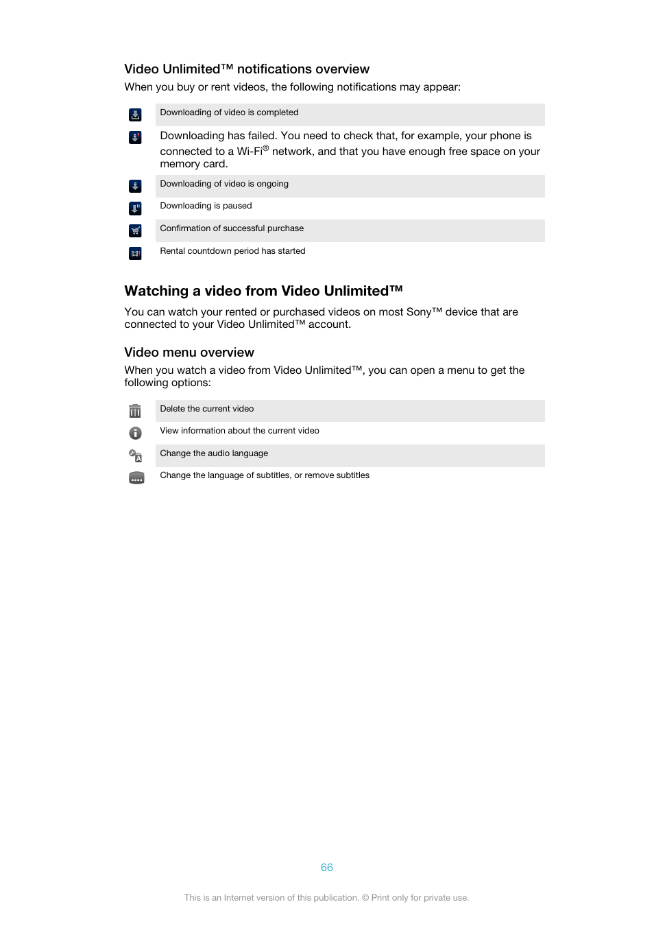 Watching a video from video unlimited, Video unlimited™ notifications overview, Video menu overview | Sony Ericsson Xperia™ ion HSPA(LT28H) User Manual | Page 66 / 148